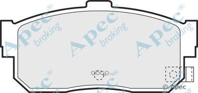    (APEC braking) PAD784