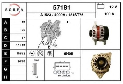  (EAI GROUP) 57181