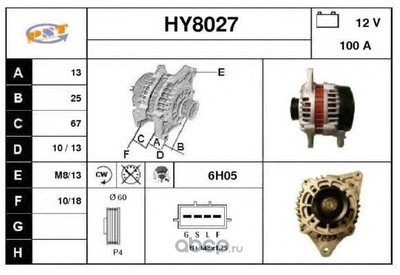  (SNRA) HY8027