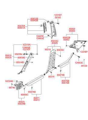   (Hyundai-KIA) 858813K100QS