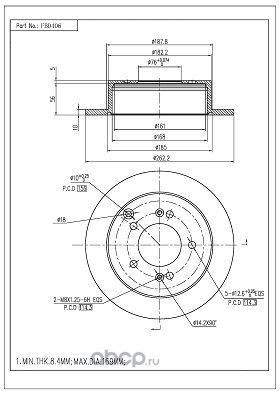   (FI.BA) FBD406