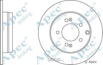   (APEC braking) DSK2439