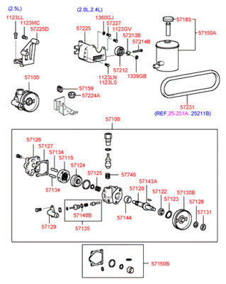  ,   (Hyundai-KIA) 5721638000