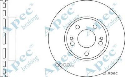 ��������� ���� (APEC braking) DSK2604