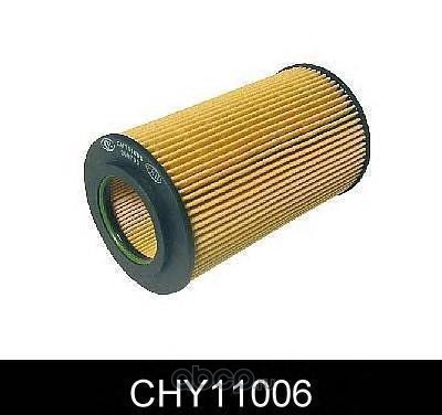  (Comline) CHY11006