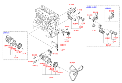     (Hyundai-KIA) 2528025001