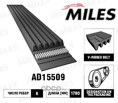    (Miles) AD15509