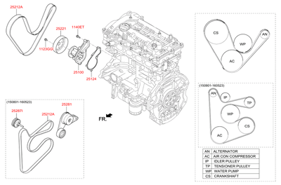 Приводной ремень l=120см (Hyundai-KIA) 252122E300 Приводной ремень l=120см (Hyundai-KIA) 252122E300