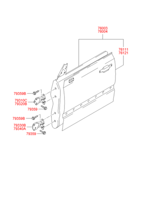   (Hyundai-KIA) 7933038000