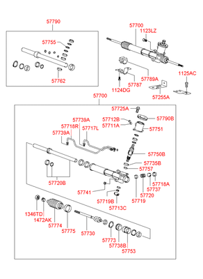   (Hyundai-KIA) 5772438000