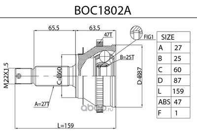    abs (B-RING) BOC1802A