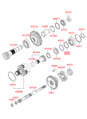    (Hyundai-KIA) 4584939489