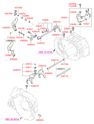   (Hyundai-KIA) 4387239000