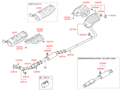 ������ (Hyundai-KIA) 2876937000