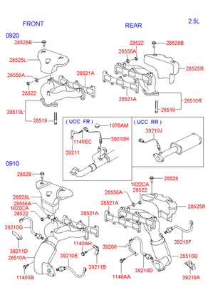    (Hyundai-KIA) 2851037111