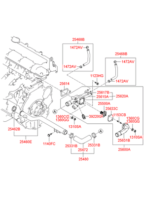    (Hyundai-KIA) 2546823501