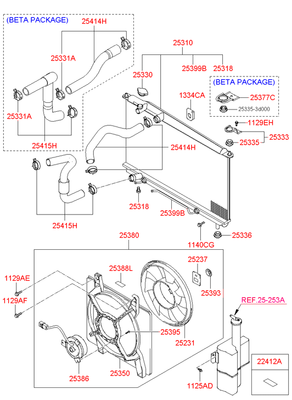   (Hyundai-KIA) 2541538160