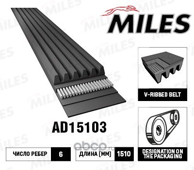   (Miles) AD15103