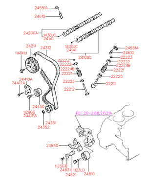   (Hyundai-KIA) 2481033021