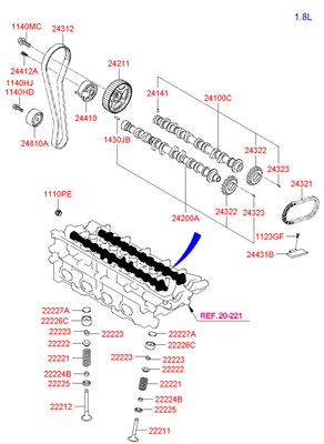  /  ,   (Hyundai-KIA) 2481027000