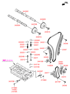   (Hyundai-KIA) 2432225050