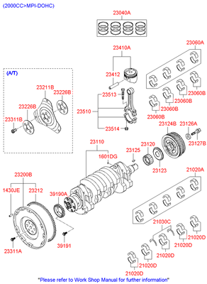   15 (Hyundai-KIA) 2351337102