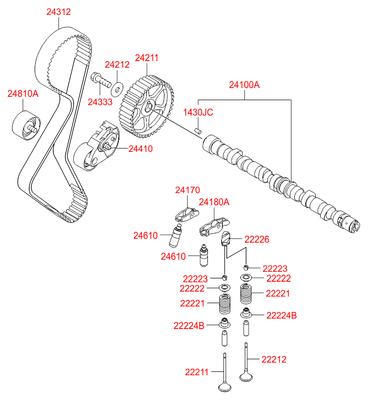    (Hyundai-KIA) 2222327000