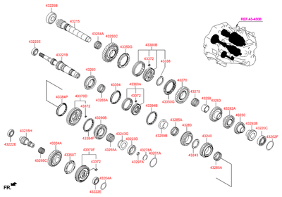    (Hyundai-KIA) 4327823318