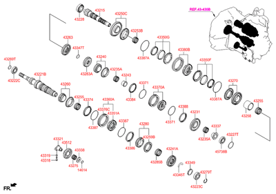  (Hyundai-KIA) 4338439000