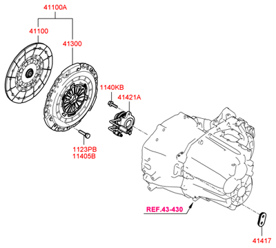   (Hyundai-KIA) 4110024301