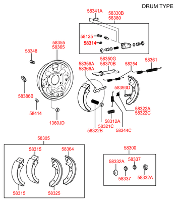      (Hyundai-KIA) 5836638000