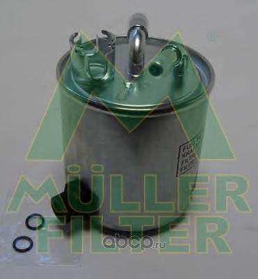   (MULLER FILTER) FN715