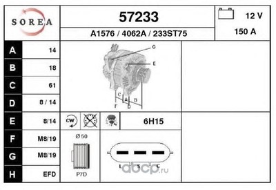  (EAI GROUP) 57233