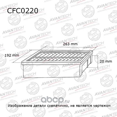   () (AVANTECH) CFC0220