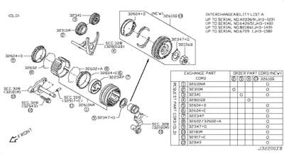    (NISSAN) 3231000Q0A