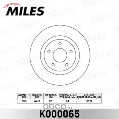     (Miles) K000065