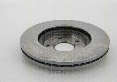 Тормозной диск (TRISCAN) 812014174 Тормозной диск (TRISCAN) 812014174 (фото)