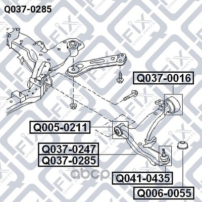 ����� �������� ������ (Q-FIX) Q0370285