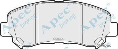    (APEC braking) PAD1621