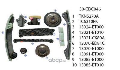   (United Motors) 30CDC046