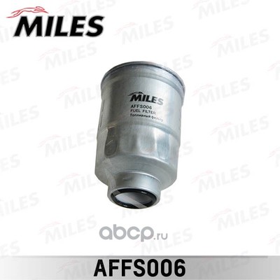   (Miles) AFFS006