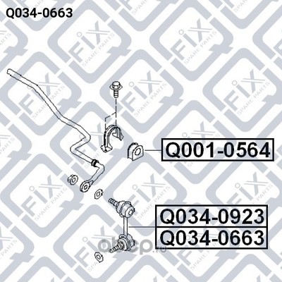 ���� ������������� �������� ������ (Q-FIX) Q0340663