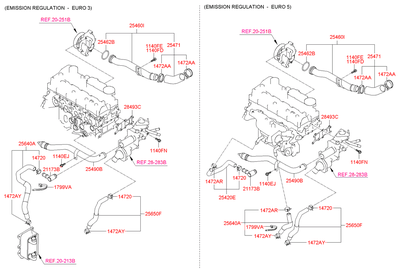     (Hyundai-KIA) 254622F000