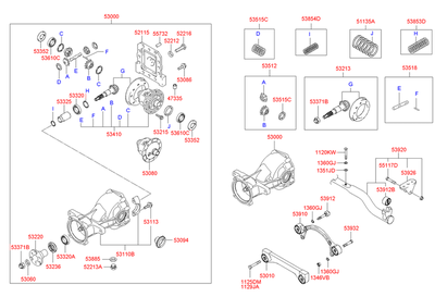     (Hyundai-KIA) 5391326000