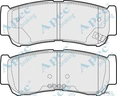    (APEC braking) PAD1568