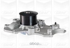 ������� ����� (Graf) PA1187