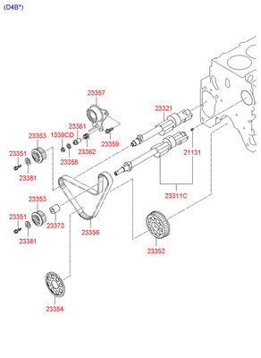   (Hyundai-KIA) 2335638010