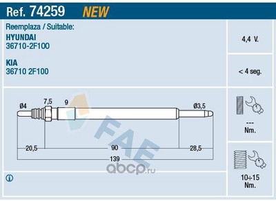   (FAE) 74259