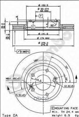   (BRECO) BS8485