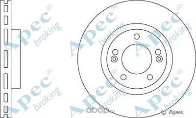   (APEC braking) DSK2190